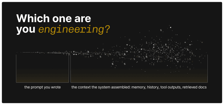 Diagram: context engineering, the system around the prompt.